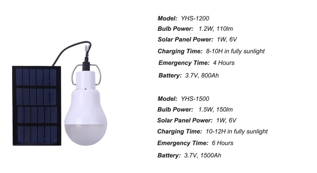 bulb rechargeable