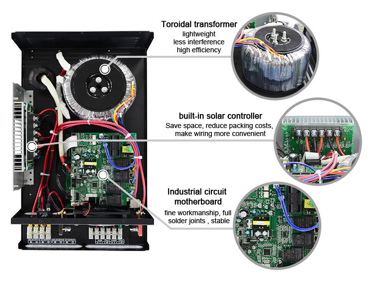Solar Hybrid Inverter with Build-in MPPT/Wmp Charge Controller 1kw-3kw 12V/24V/48V off-Grid Solar Energy System