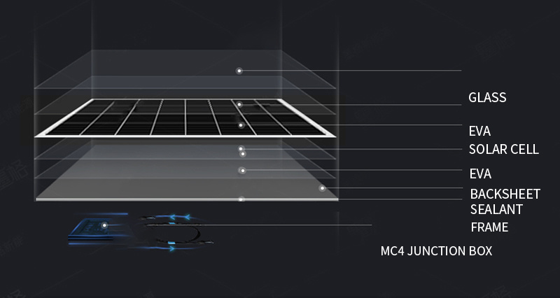 Solar Panel PV Panel Monocrystalline Glass Module 450W 60PCS Solar Cells Solar Energy System