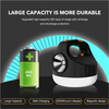 LED Rechargeable Super Bright Emergency Wall Portble Lamp